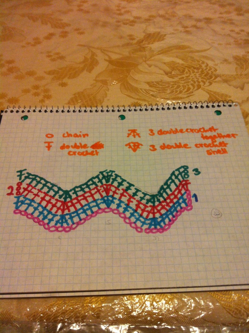 that's the diagramm. if you can't read it no worries i'll guide you through :) now let's get started :)