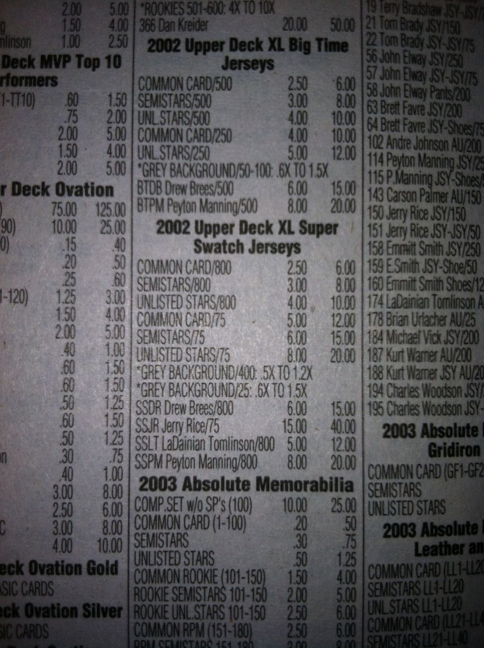 The 7th line down under this section says "grey background/400" .5x to 1.2x. This means if your card has a gray back ground and is numbered to 400, then a 50%-120% mark-up is applied.
