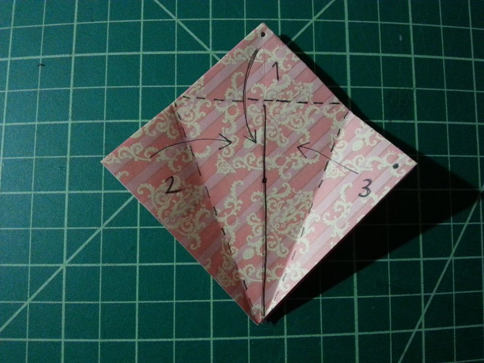 The dotted lines indicate where we will fold the 3 top flaps. We will do the ice cream fold on flaps 2 &3 into the solid black line. Flap 1 will fold down to the black dot pictured above.
