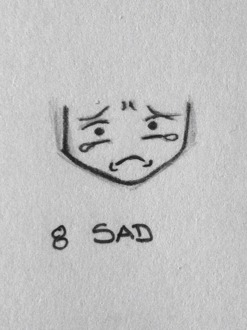 The eyebrows change as the upset's mouth..