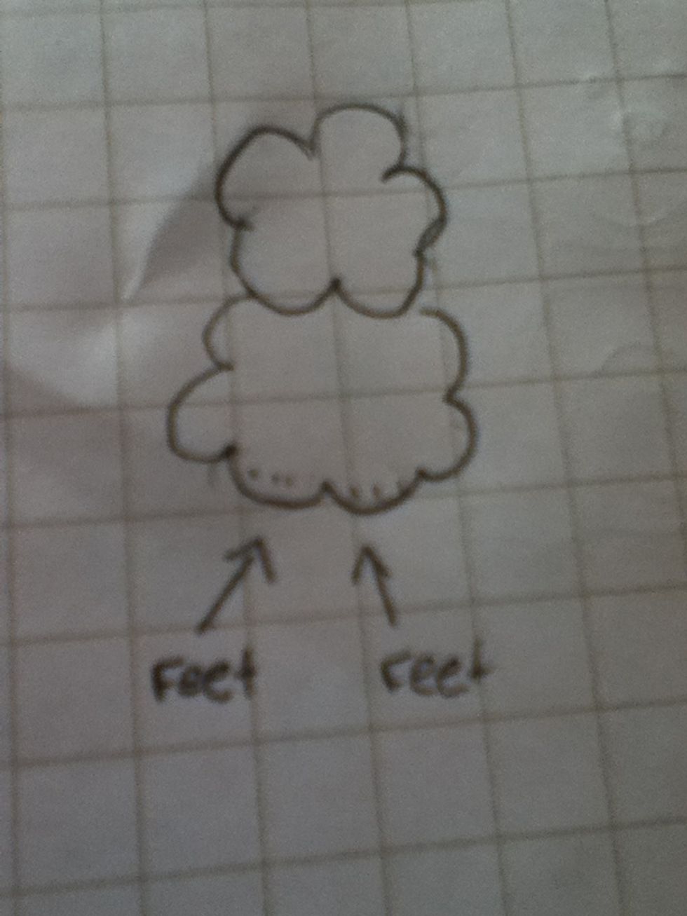 The feet should be created when you draw the body