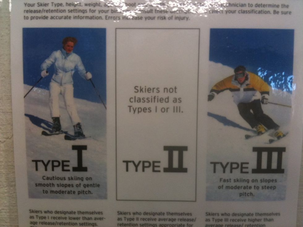 The fitter will use the information on your form, your ability and the type of skiing to determine the length of your skis