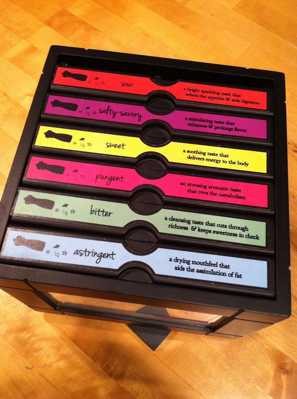 The Flavor Carte by Rhyme & Season is a set of culinary flash cards that aids you in coming up with innovative recipes & menus that are well-balanced in flavor, color & texture