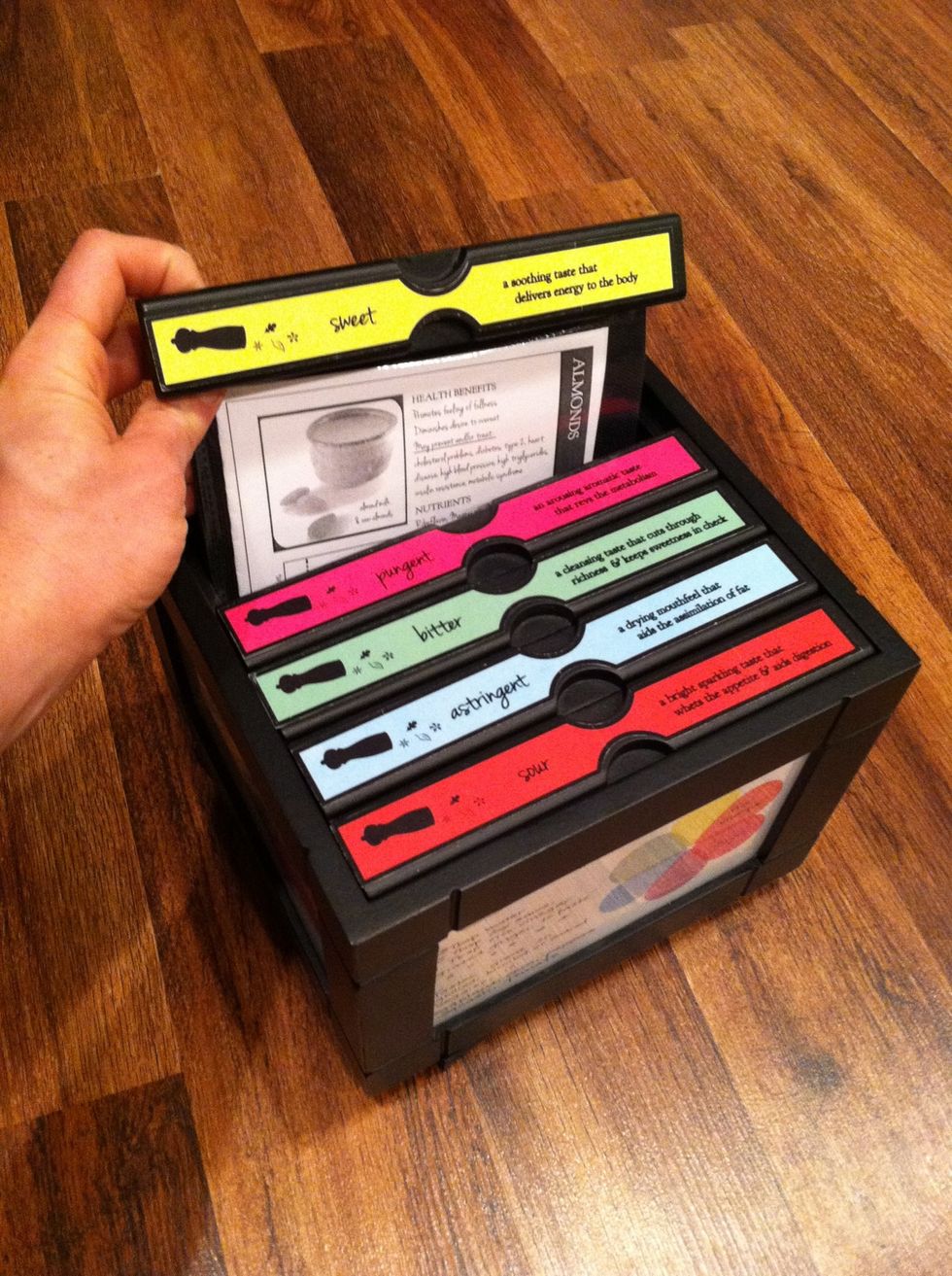 The Flavor Carte contains 72 culinary flash cards - that's 12 pantry items for each of the six tastes