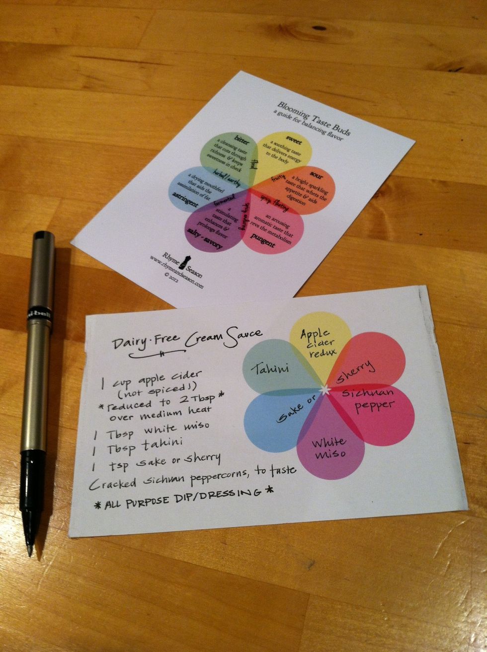 The Flavor Carte includes a set of blank recipe cards with graphics so that you can visually keep track of the flavor profile as you design your own recipes