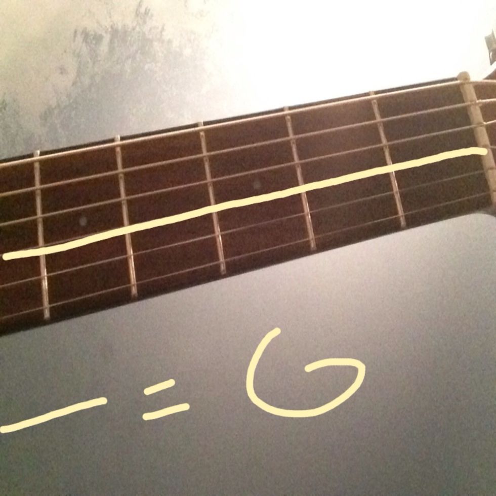 The fourth string down is called G.
