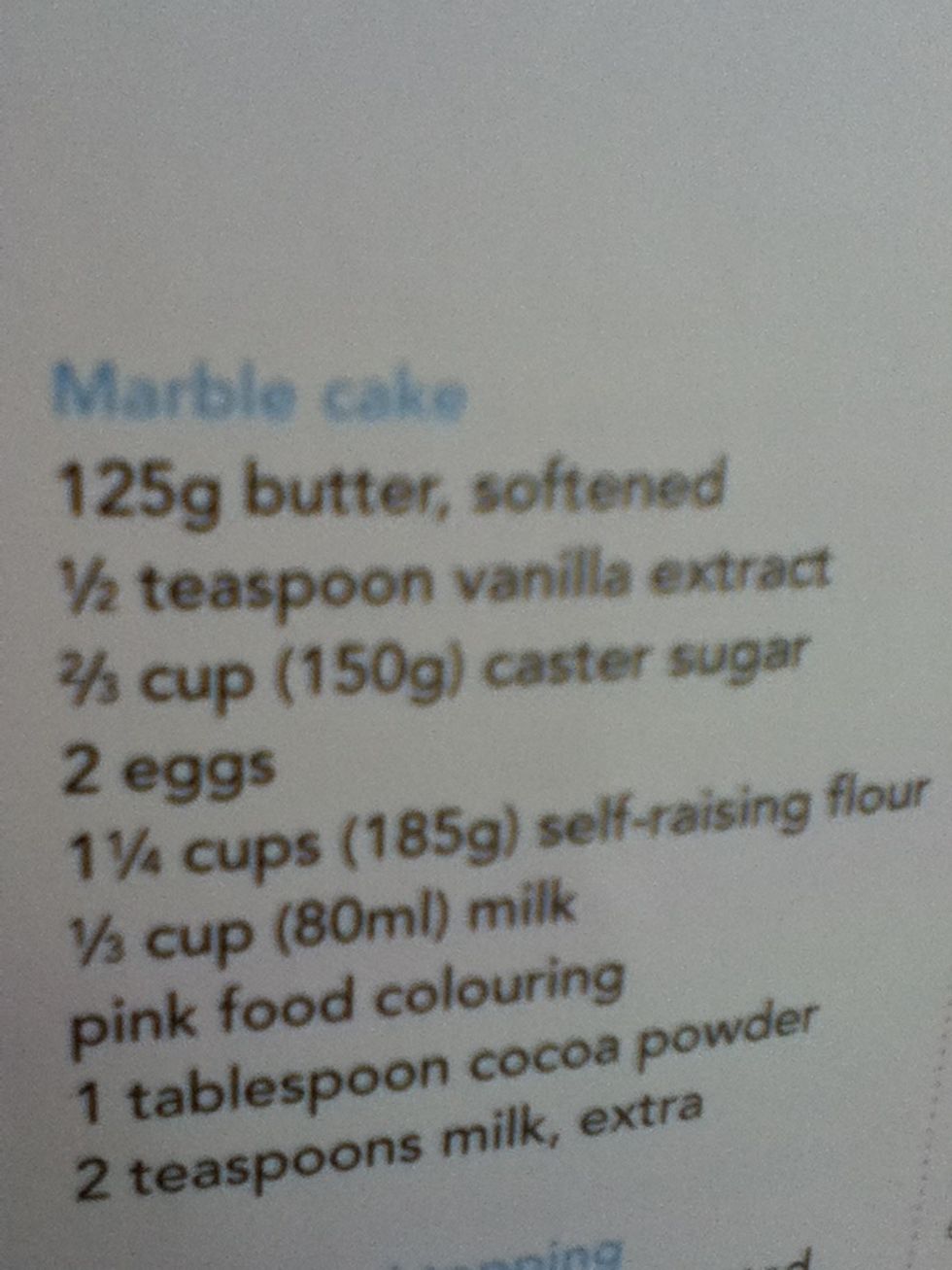 The ingredients you'll need.