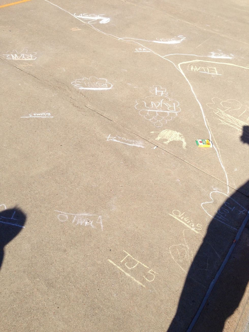 The length of the shadow for me kept going to the right and getting shorter until after noon, then it got longer, but kept going to the right.