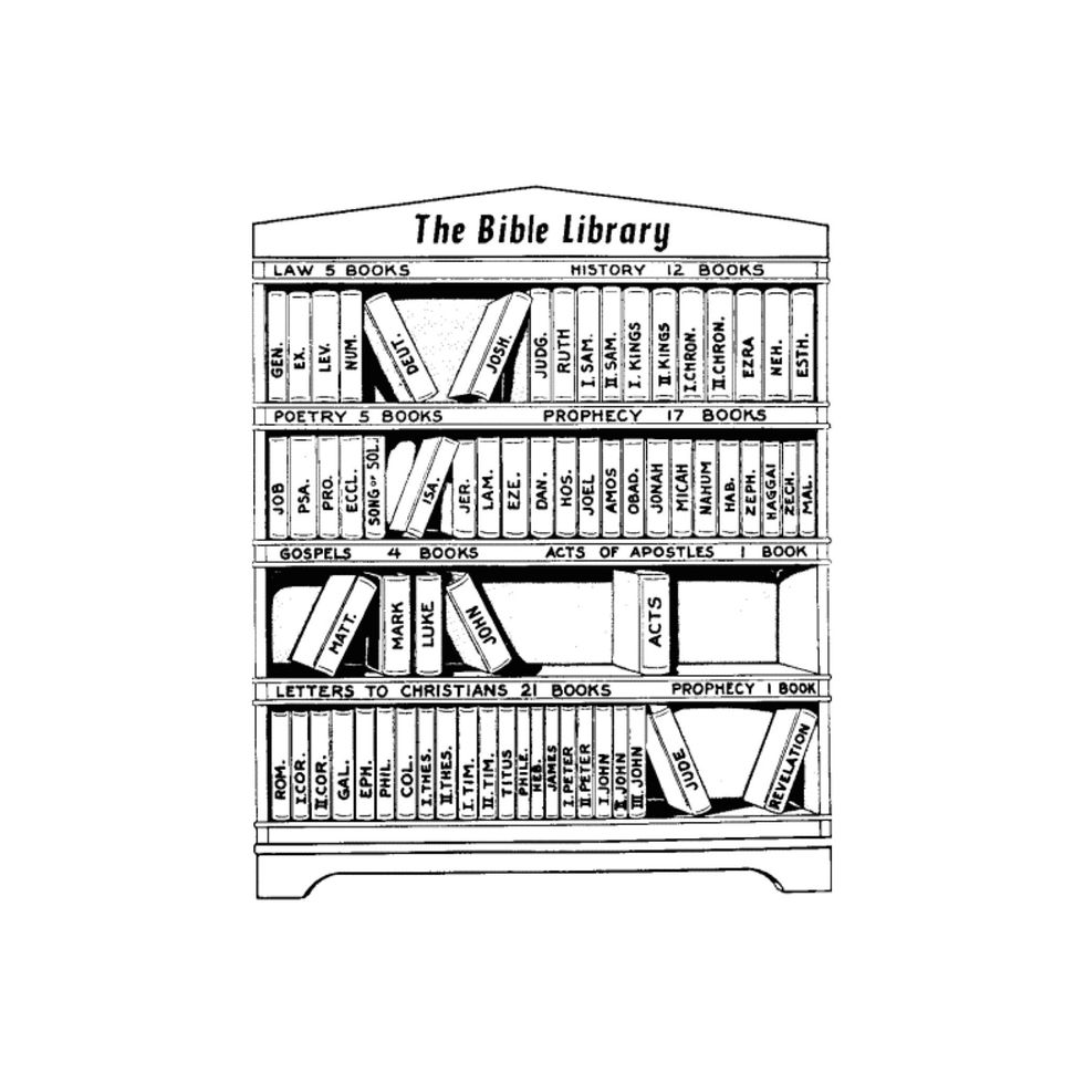 The library of the bible