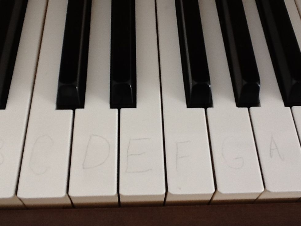 The names of the next keys are: d,e,f,g