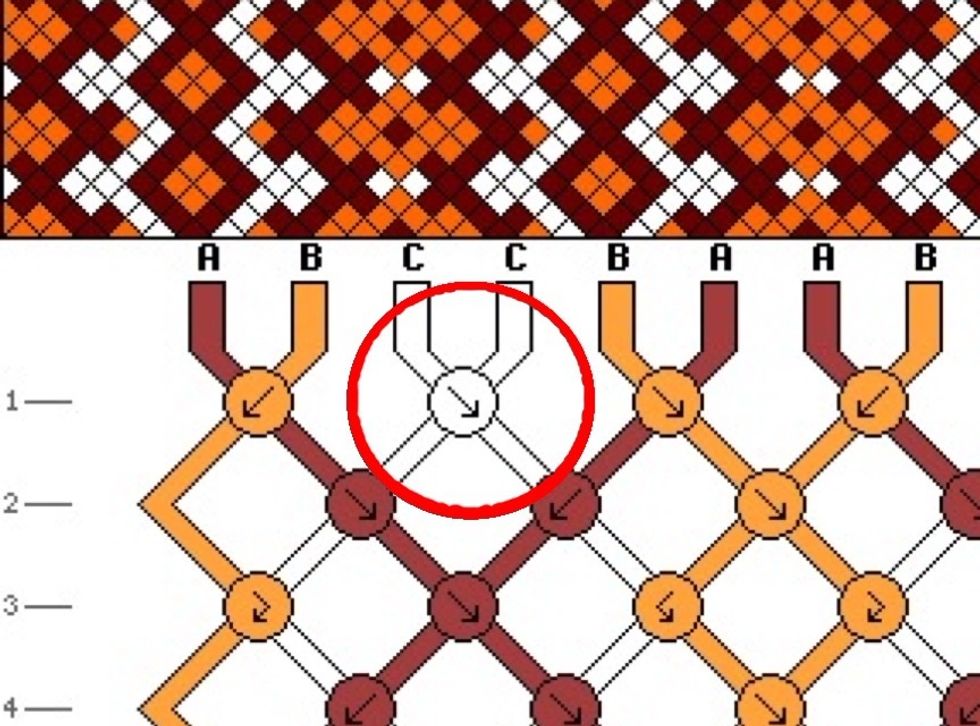 The next knot is white over white, from left to right.