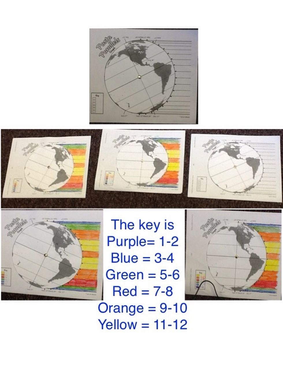 The number is the amount of rays that hit the Earth in that place. The amount of rays hitting the Earth changes as the Earth rotates around the Sun and the Earth spins around it's axis at a angle.