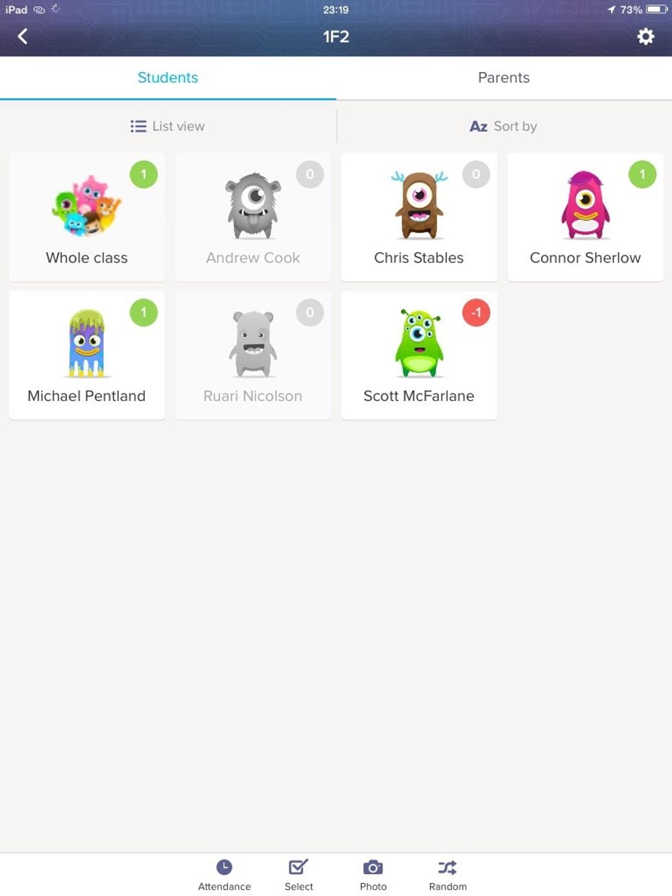 The scores will show up on your class list