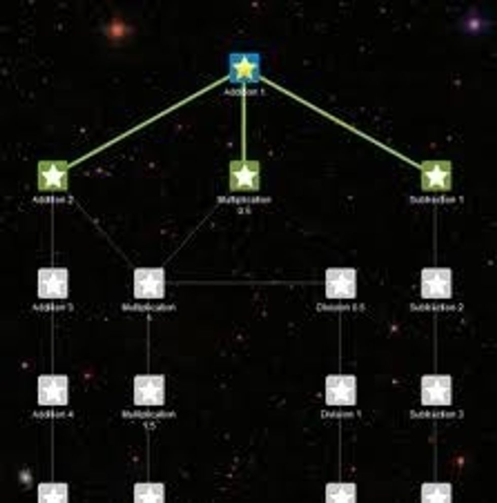 The site also has a guide. So if it's math you're studying. You could start at basic addition. Once mastered it'll suggest what lesson you should go through next. All the way up to advanced calculus.