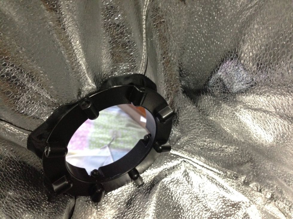 The sockets for the 4 pins should be facing inside and there should be a socket directly across each seem of the soft box.