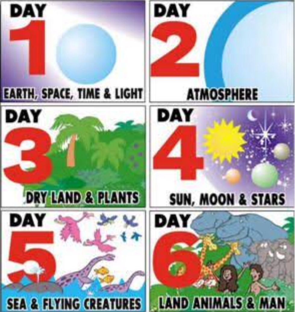 The story of creation..