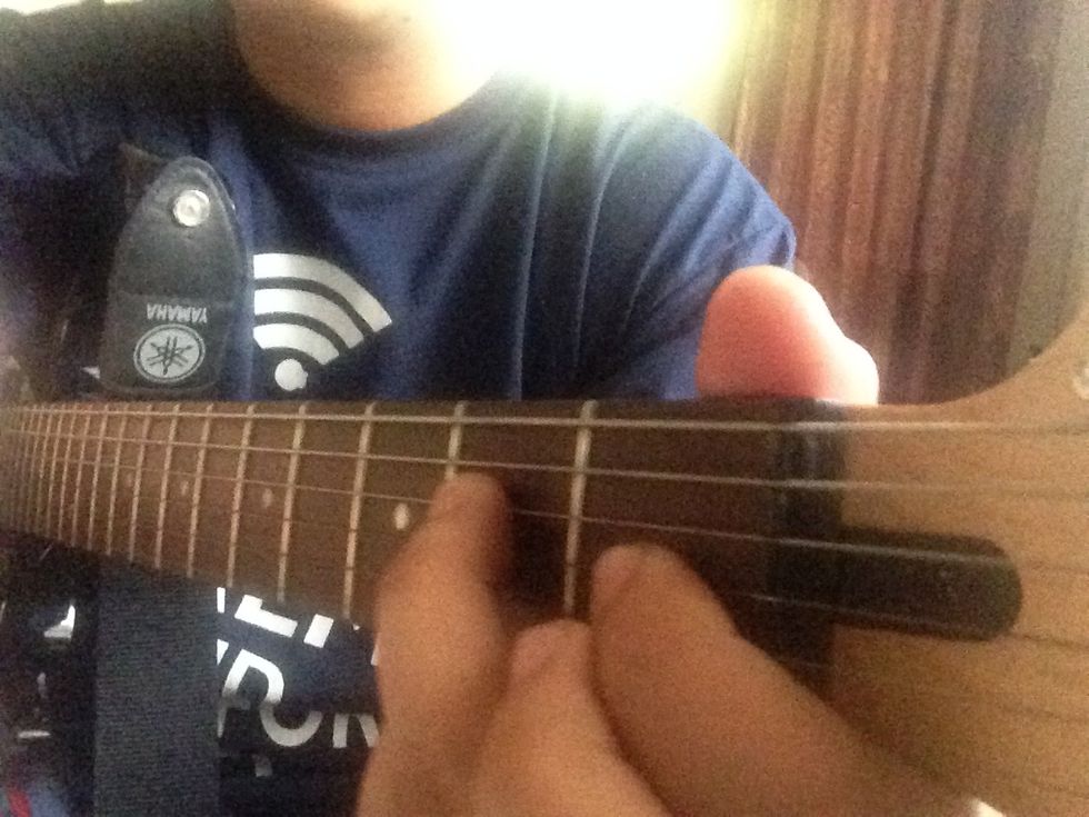 The third/ring finger is on the 2nd fret (shown in image) on the 4rth string from bottom/thinnest. Use the tip of finger.