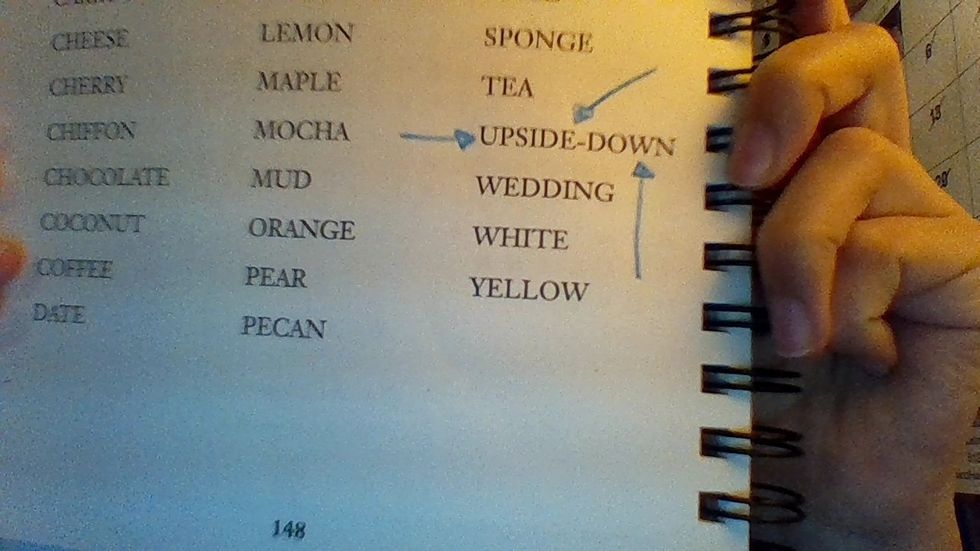 The word i'm looking for: "Upside-Down"