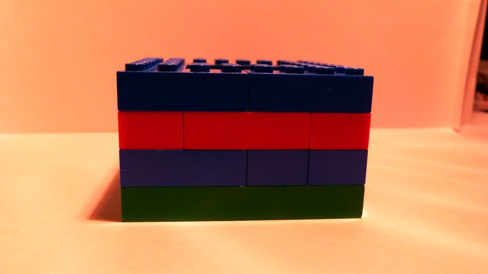 Then build another thick layer above the 3rd layer.