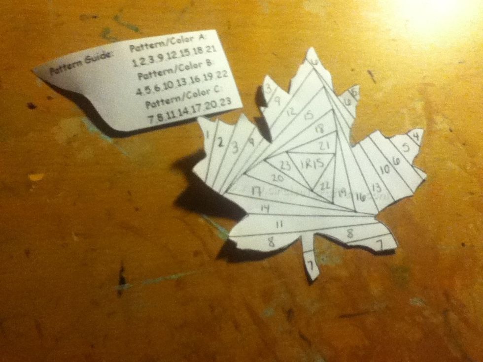 Then cut these to bits out, these are the only things you're going to need