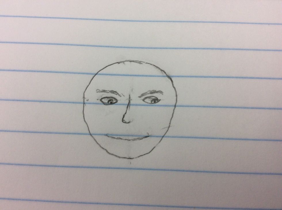 Then draw eye brows and iris.