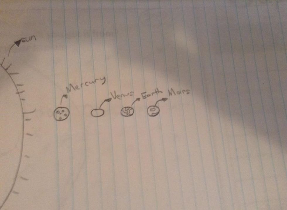 Then draw Mars next to Earth. (Remember it has to be the same size as Earth). Also, color it brown/yellow.