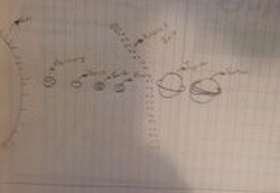 Then draw Saturn and put a huge ring of color on it, color Saturn yellow/brown/red.