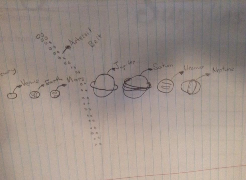 Then draw the planet Neptune, and color it light blue to show the difference from Uranus.