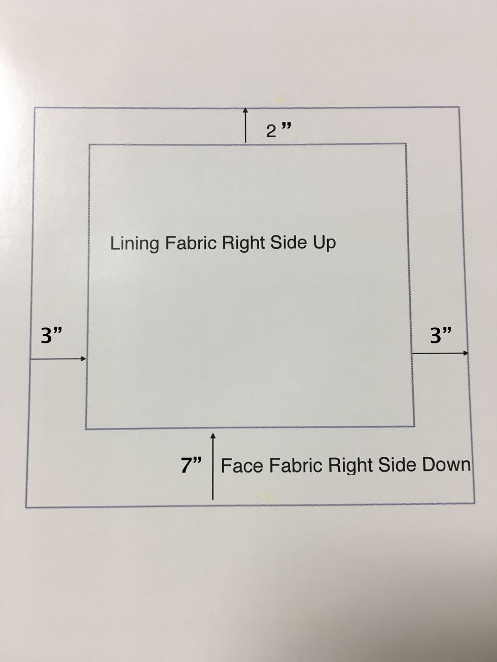 Then lay the lining fabric on top of the back side of the face fabric - right side up as shown