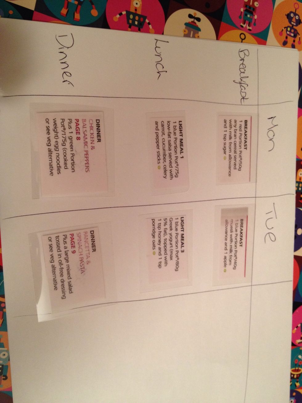Then make a chart for the week and using blu tac choose which meal you want. This helps to plan your week and keep on track. Also helps to make a shopping list.