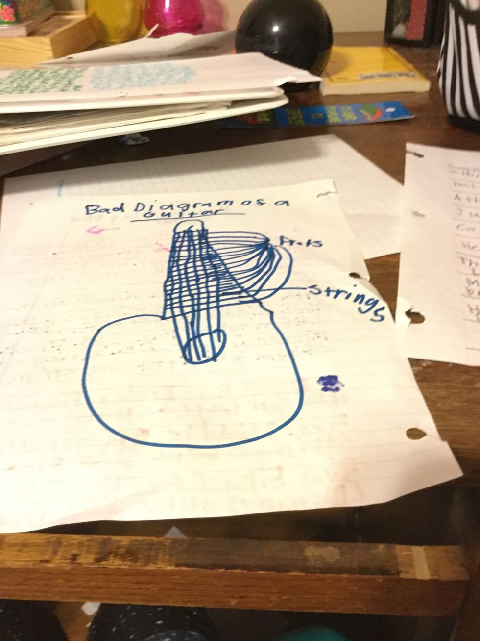 Then on the back of that page I drew a bad diagram of a guitar