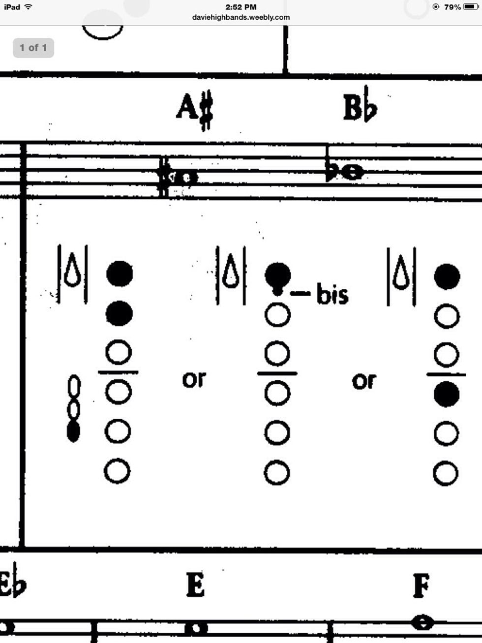 Then play A# by holding the same buttons as the last step,and the bottom palm button on your right side.