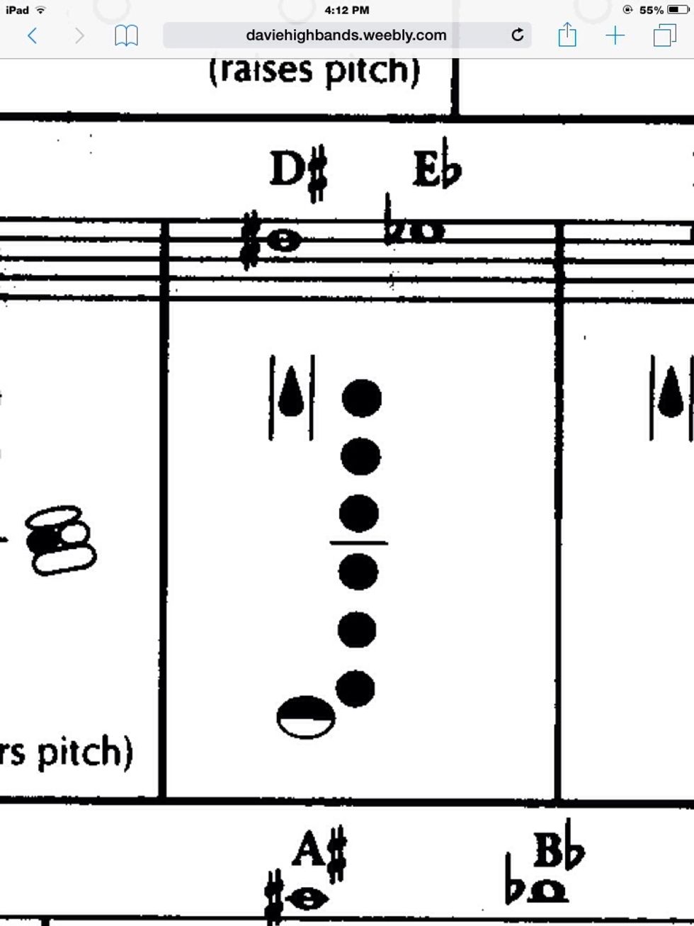 Then play high D# to play this use the same buttons like the last step,but hold the top half of the moon with your right pinky.
