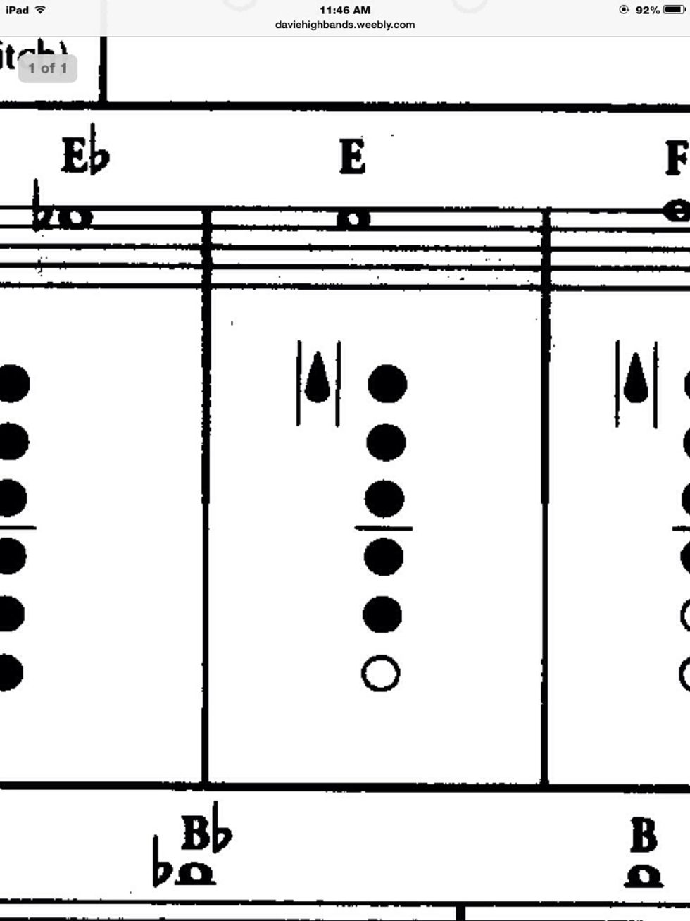 Then play high E by holding the octave key,and holding the three main buttons on your left side, and the first two on your right side.