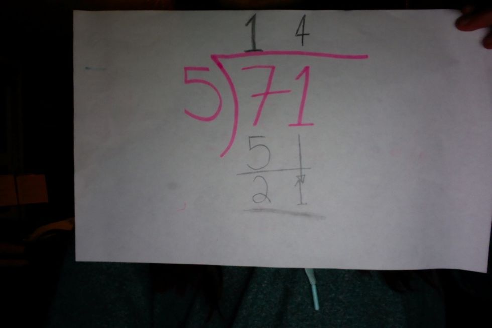 Then, put a 4 above the 1 in pink because 5 goes into 21 4 times.