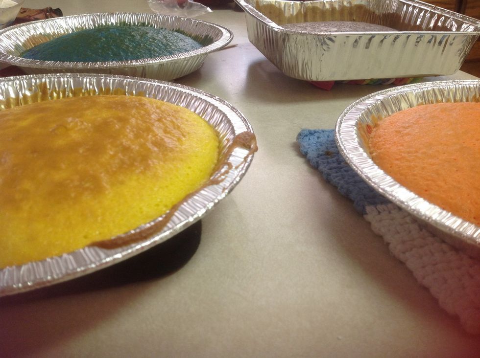 Then set them on the counter REMEMBER PUT OVEN MITS UNDER THEM SO YOU DONT BURN THE TABLE. And let them cool for about 10 mins.