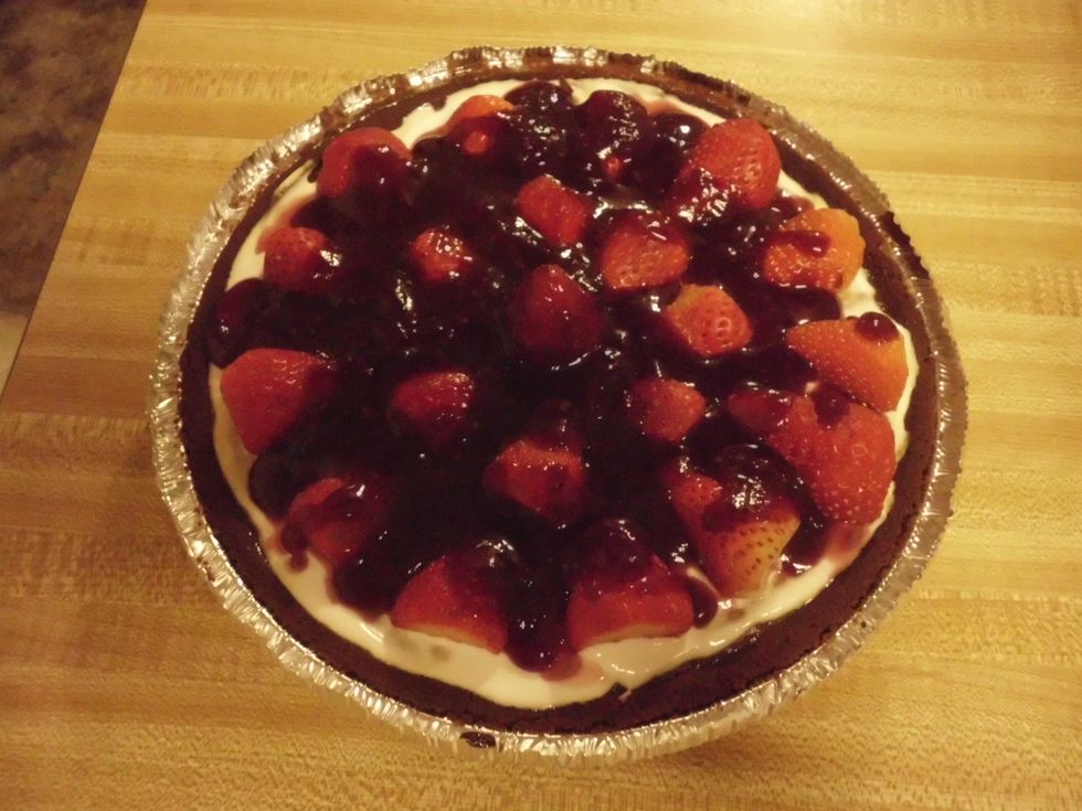 Then the final, and last step is to enjoy =)