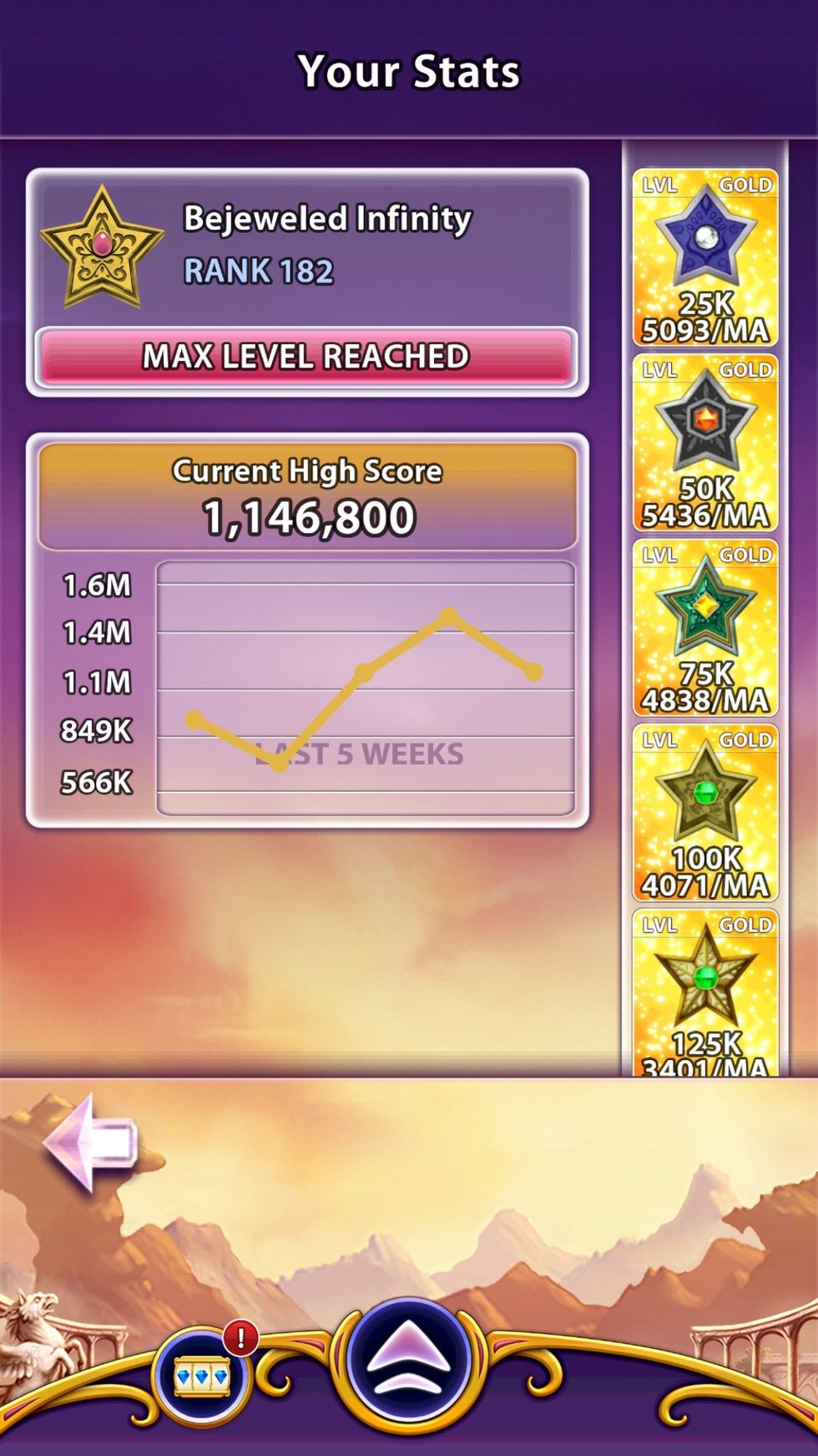 Then you too will be getting the 1 million plus scores too! \ud83d\udc4d\ud83c\udffd\ud83d\udc4d\ud83c\udffd