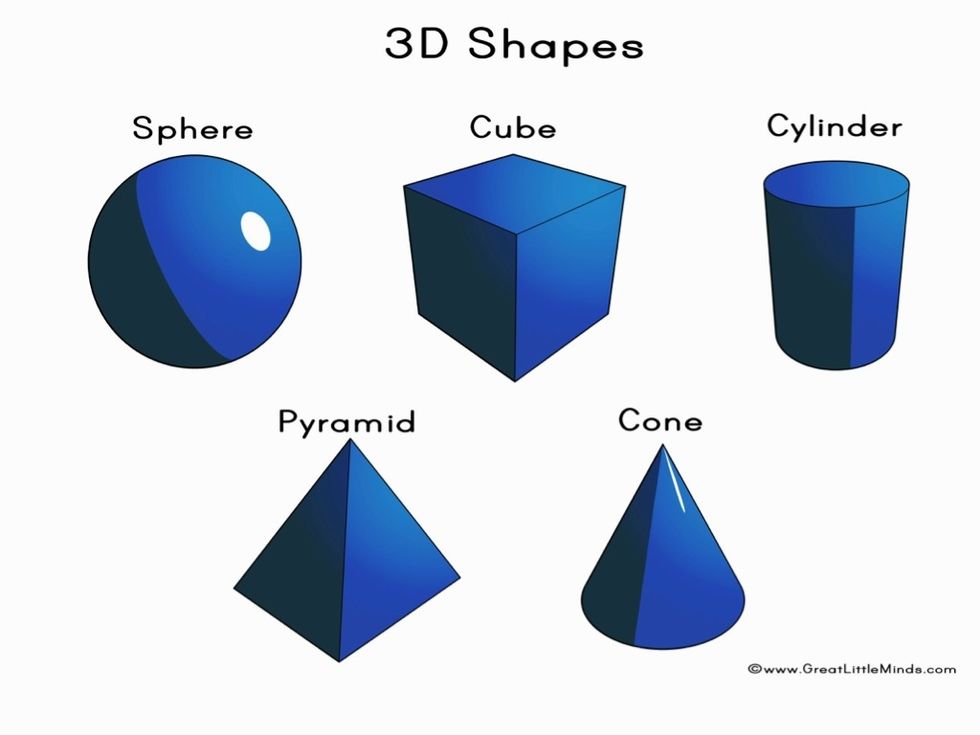 There are also 3D shapes!