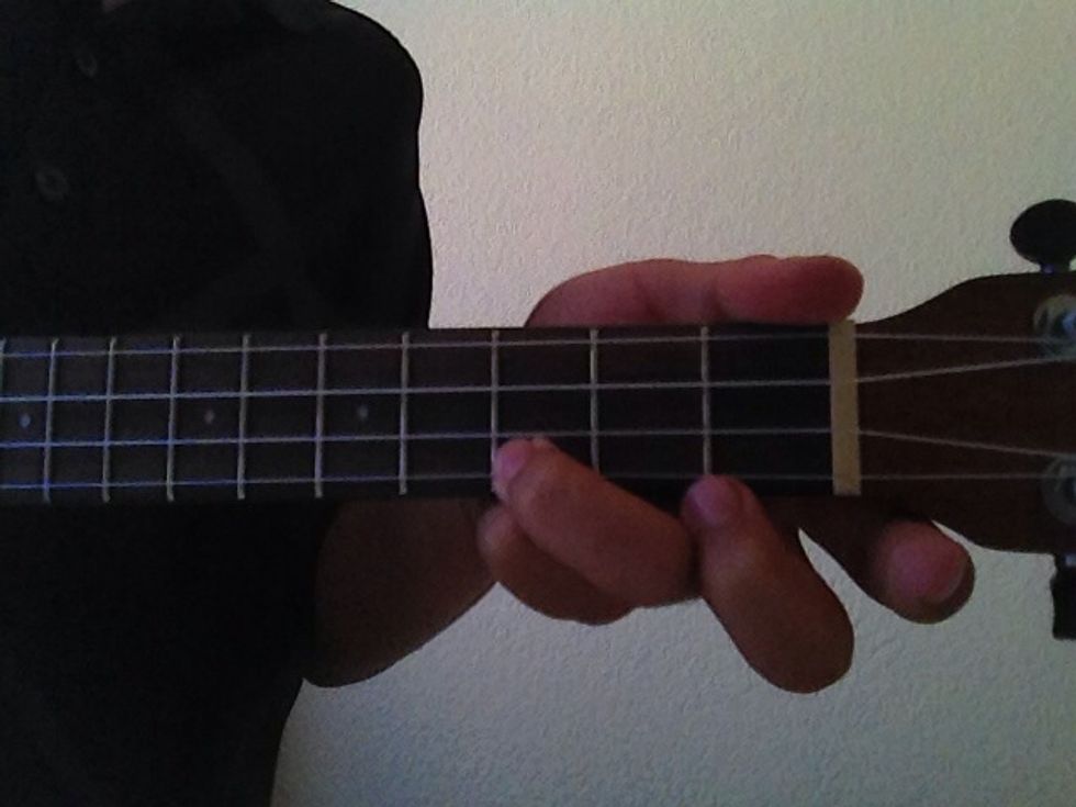 There are five chords in this song. The first chord is C. Place your ring finger on the bottom string on the 3rd fret.
