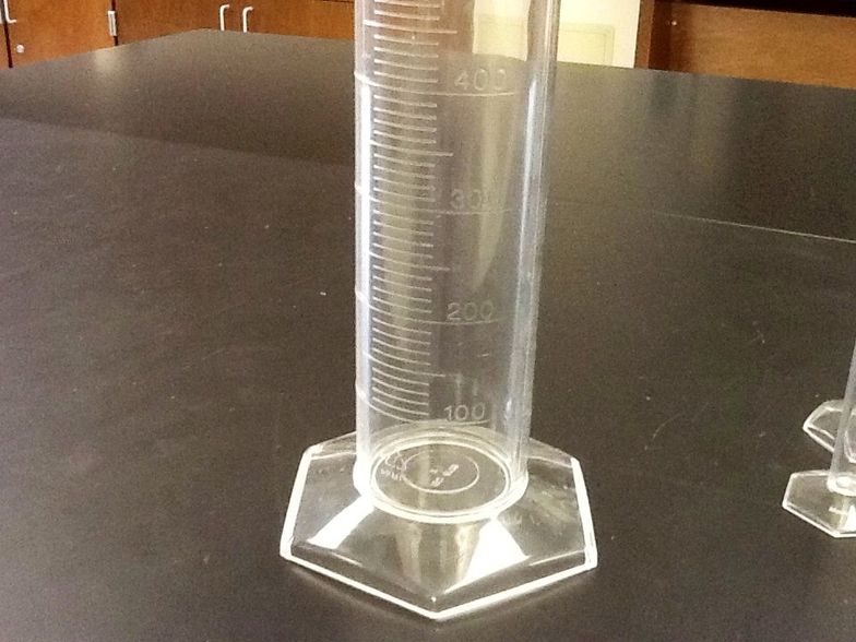 How To Learn About Graduated Cylinders B C Guides