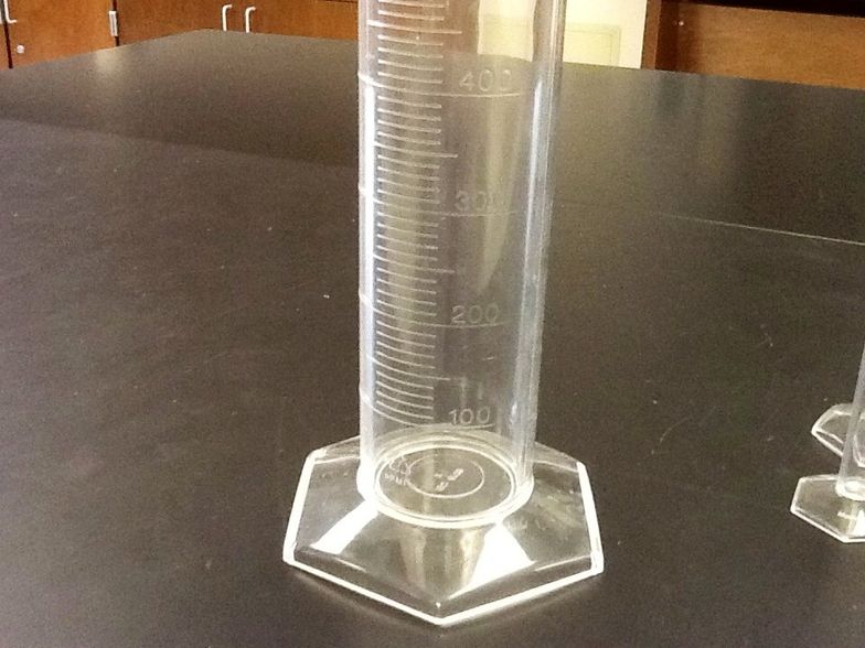 How To Learn About Graduated Cylinders B C Guides How To Learn About Graduated Cylinders B C Guides