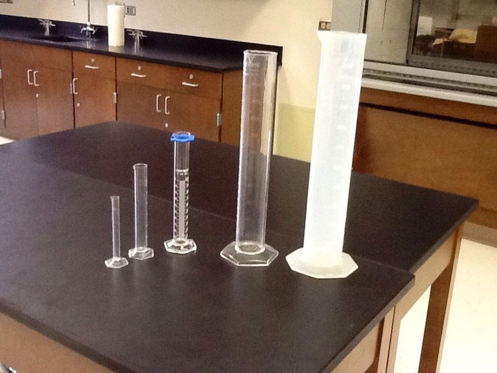 There are many different sizes of Graduated Cylinders.