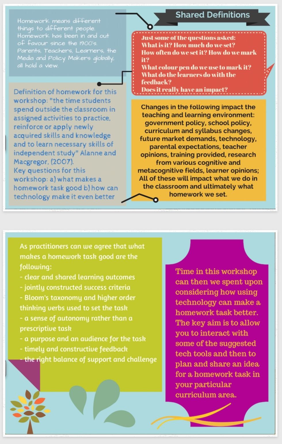 There is a lot of conflicting research re its benefits but as school and parental expectation is to set it .... Let's try to make it an engaging and rewarding learning experience.