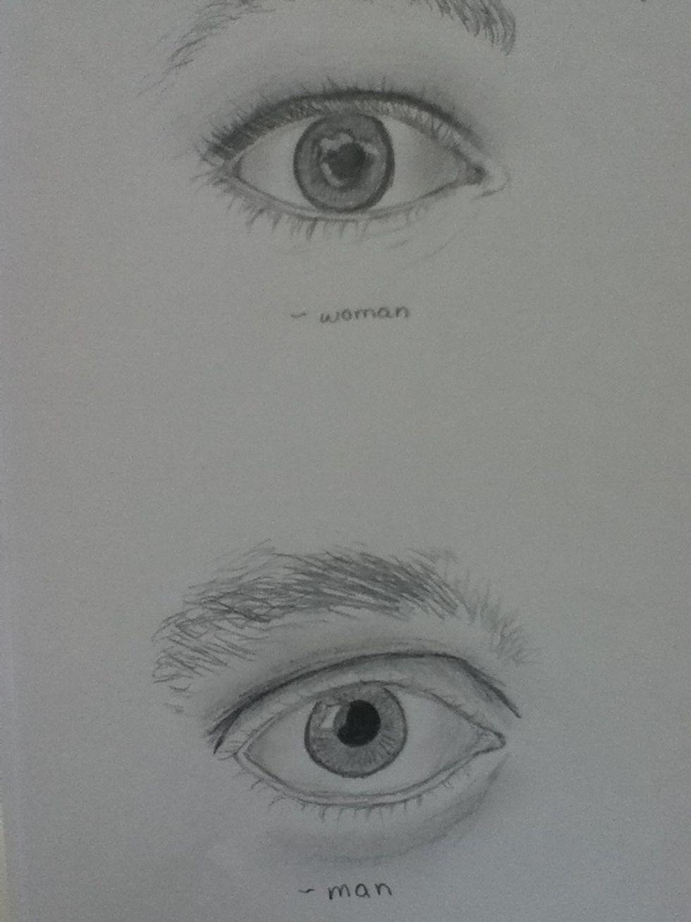There you have it!!! Men and women eyes. More guides on the parts of the face to come. In order to show u how up draw a complete person guide I have to do the parts. Thank you!!! Please comment!!!!!!!