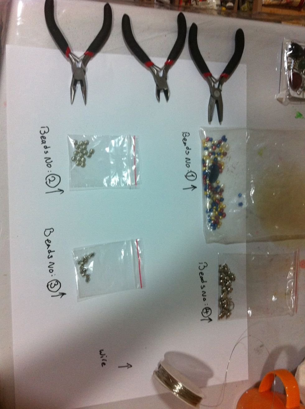 These are everything you need. The tools from top to bottom are:Flat nose, diagonal( or side) cutter, long nose