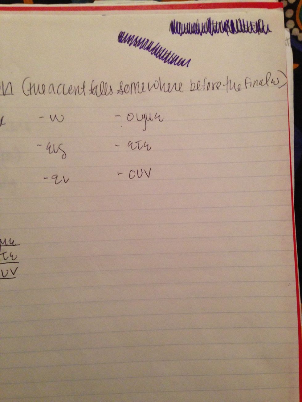 These are the basic endings for verbs ending in \u03c9