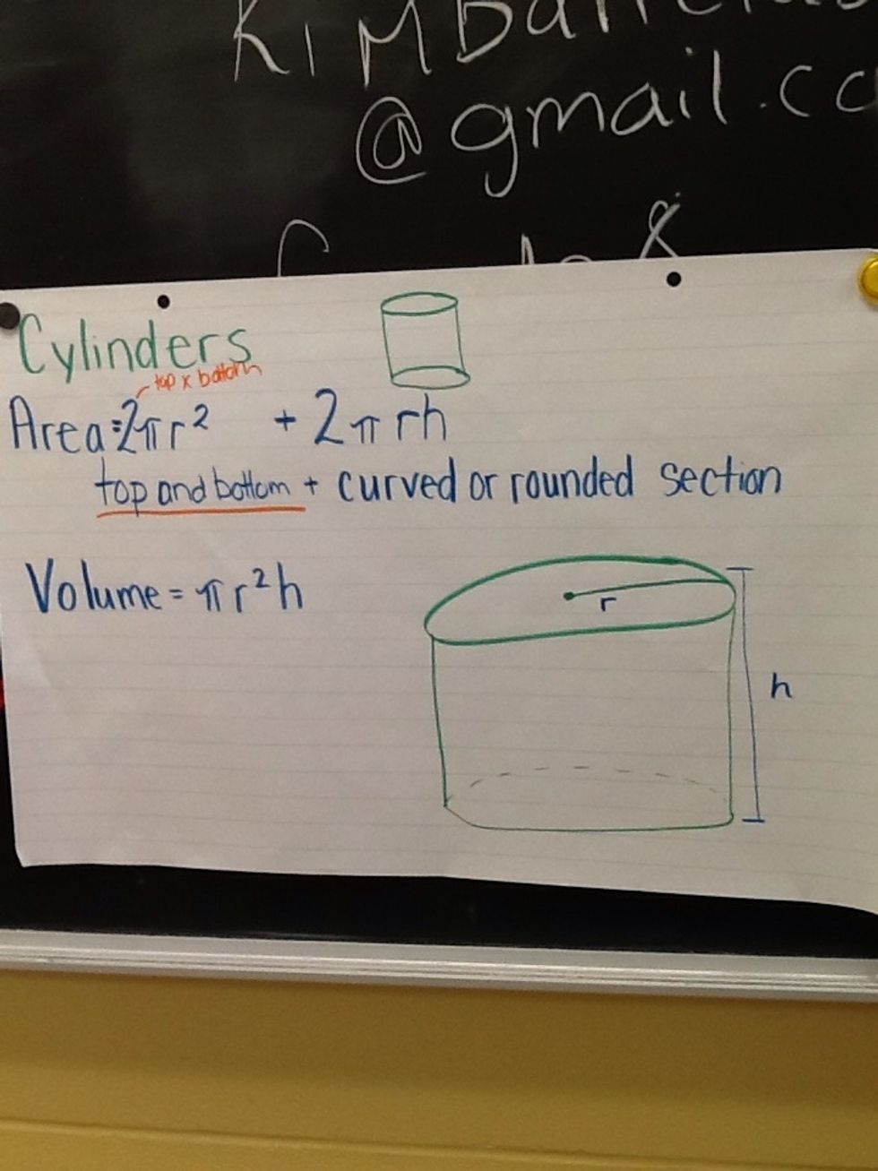 These are the formulas for area and volume.