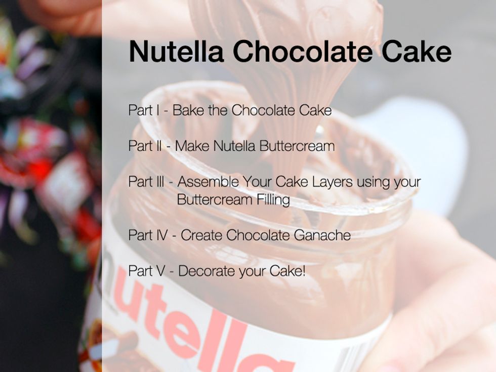 These are the steps we'll follow in this recipe!
