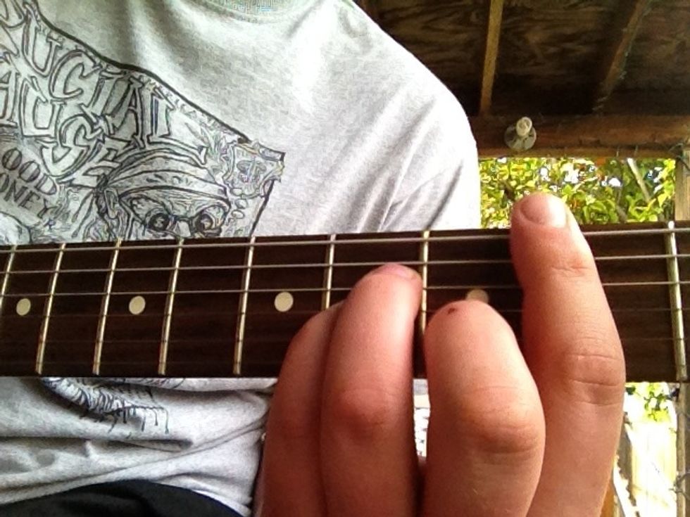 Third chord is B minor. Bar out the second fret then play fourth string fourth fret, third string fourth fret, and finally second string third fret. Keep your thumb low behind the neck for bar chords.